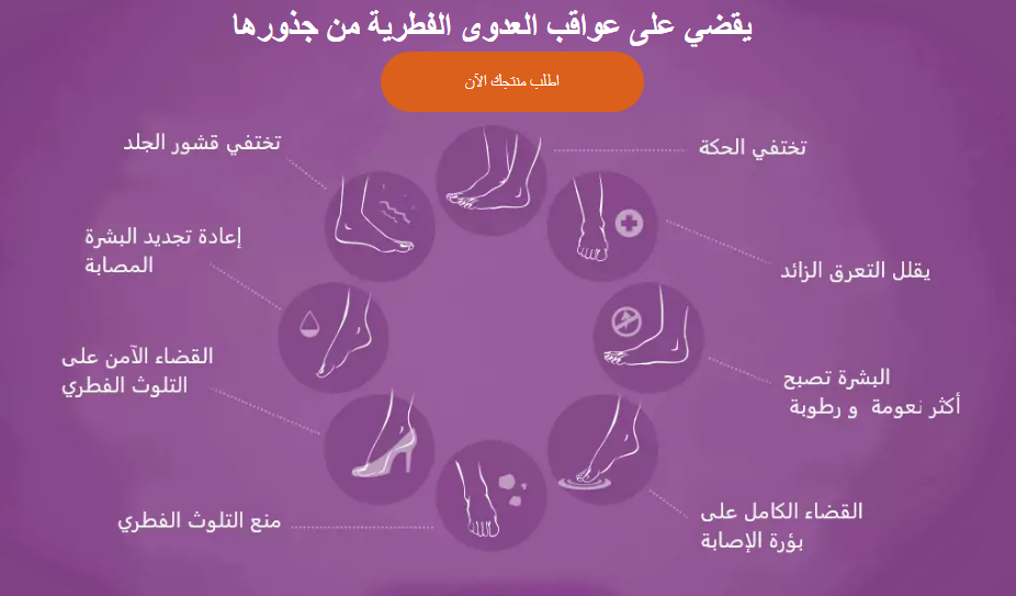 All About Foot تأثير