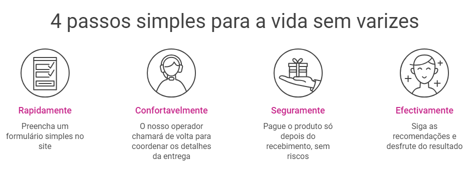 4 passos simples para a vida sem varizes