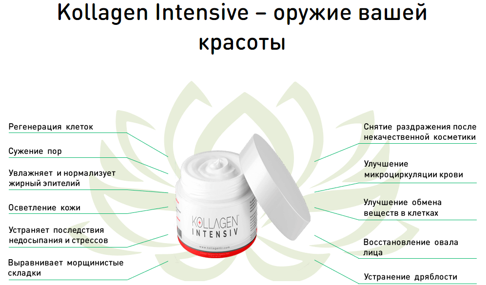 Kollagen Intensive – оружие вашей красоты