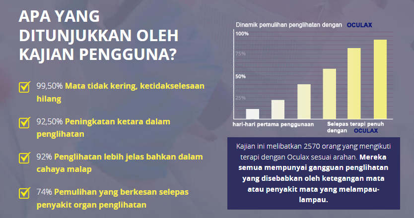 Oculax Penyelidikan