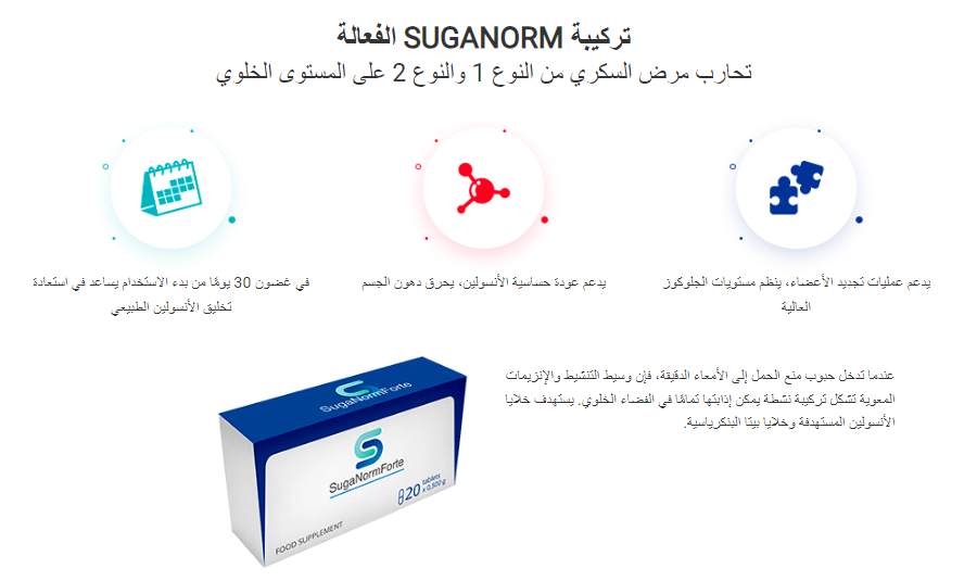 تركيبة SUGANORM الفعالة