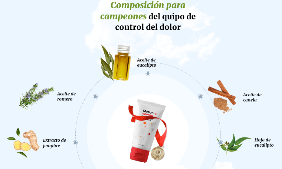 Composición para campeones del quipo de control del dolor