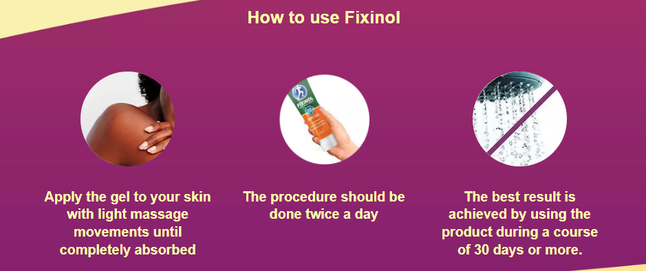 How to use Fixinol