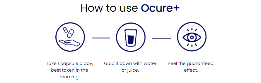 How to use OcurePlus