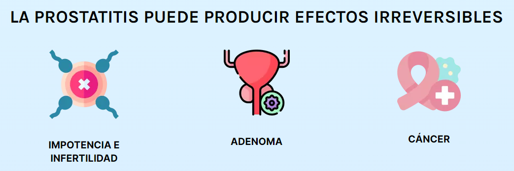 LA PROSTATITIS PUEDE PRODUCIR EFECTOS IRREVERSIBLES