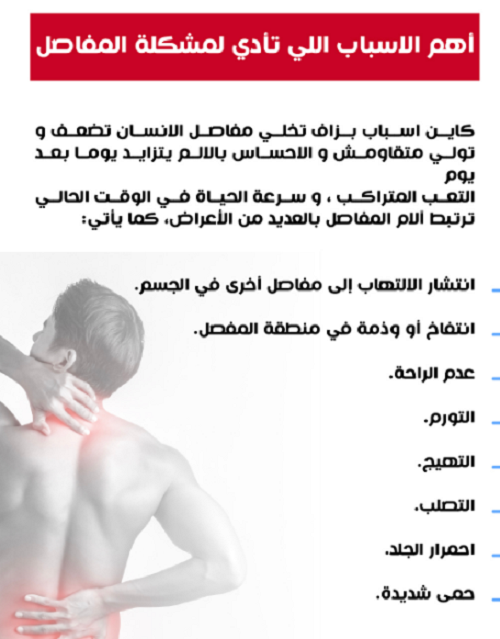 Arthro Gel تأثير