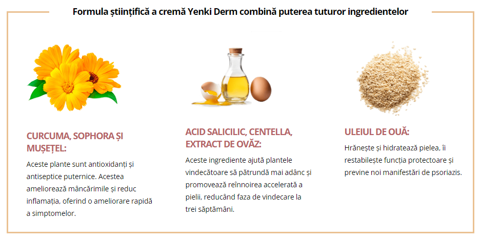 Formula științifică a cremă Yenki Derm combină puterea tuturor ingredientelor