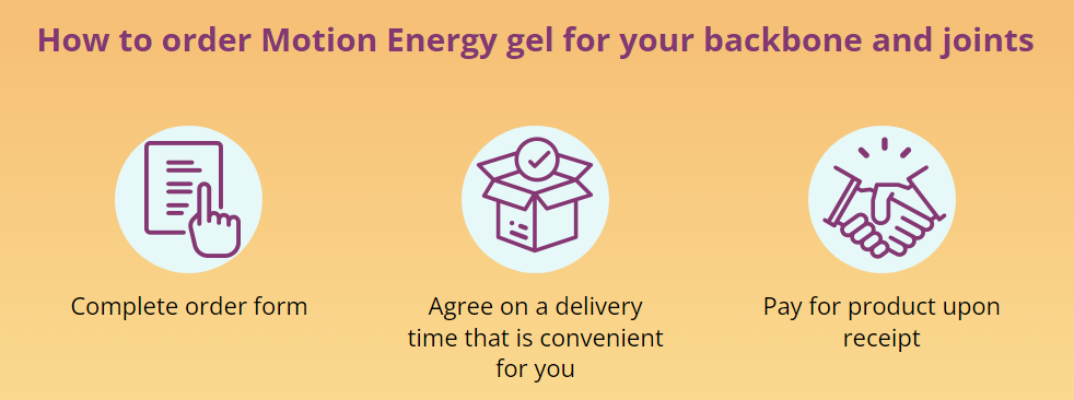 How to order Motion Energy gel for your backbone and joints