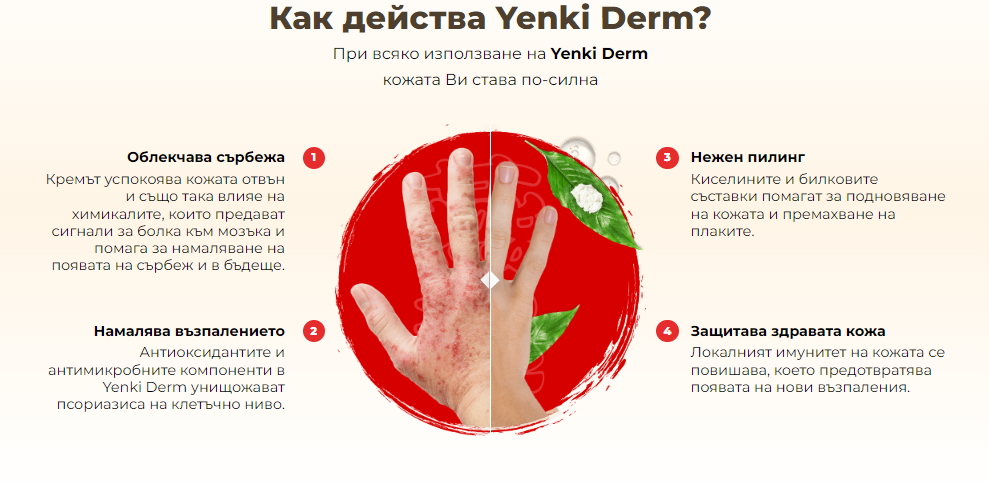 Yenki Derm Bulgaria