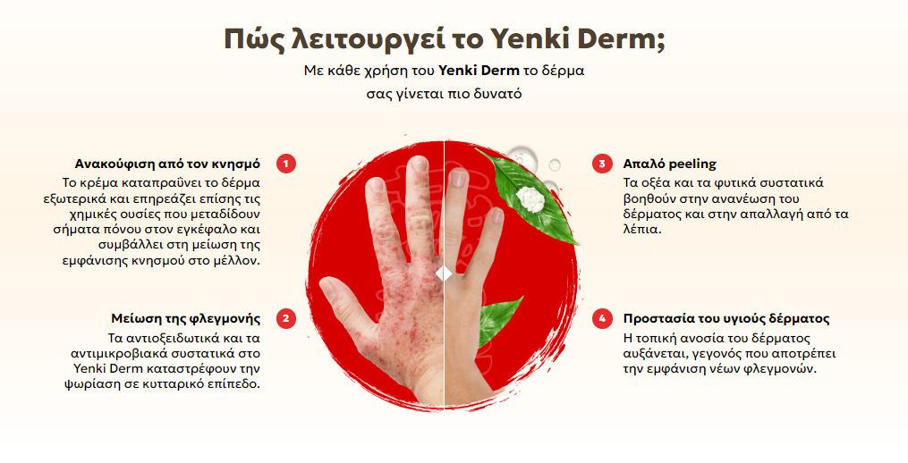 Yenki Derm Κρέμα Cyprus