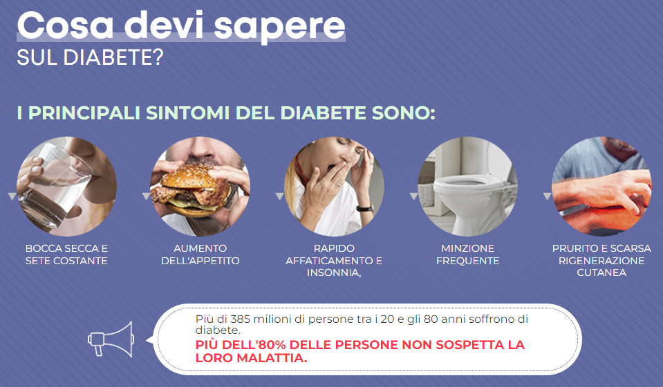 I PRINCIPALI SINTOMI DEL DIABETE SONO