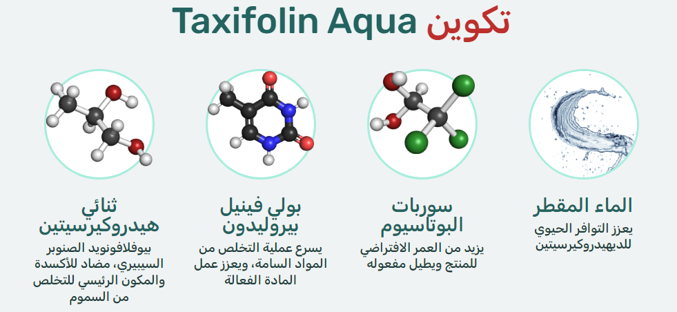 تكوين Taxifolin Aqua