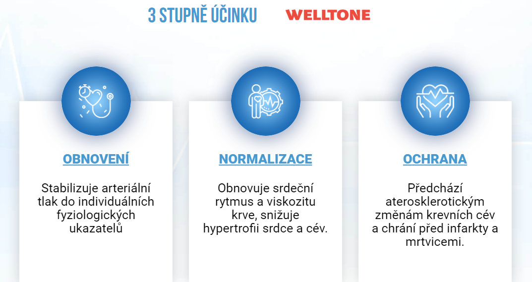 3 stupně účinku