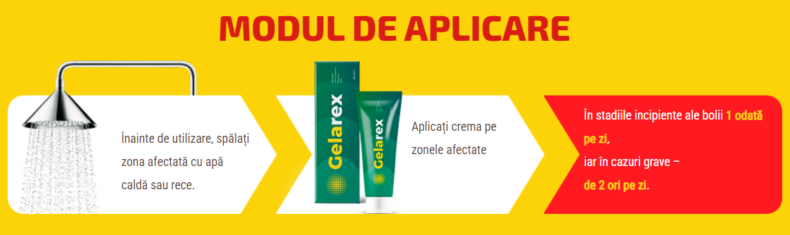 Gelarex - Modul de aplicare