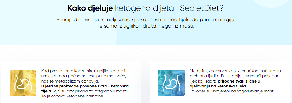 Kako djeluje ketogena dijeta i SecretDiet