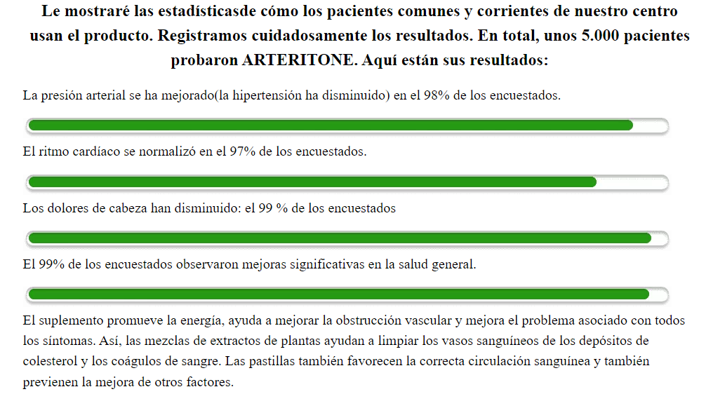 Registramos cuidadosamente los resultados. En total, unos 5.000 pacientes probaron ARTERITONE. Aquí están sus resultados