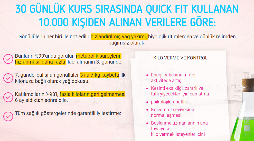 30 günlük kurs sırasında Quick Fit kullanan 10.000 kişiden alınan verilere göre