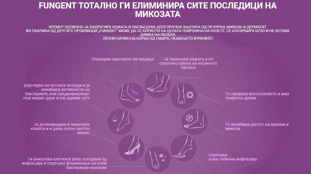 Fungent ТОТАЛНО ГИ ЕЛИМИНИРА СИТЕ ПОСЛЕДИЦИ НА МИКОЗАТА