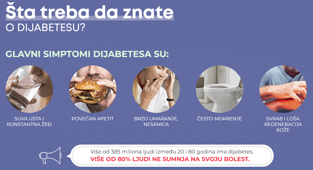 Šta treba da znate o dijabetesu