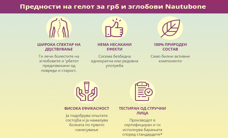 Предности на гелот за грб и зглобови Nautubone